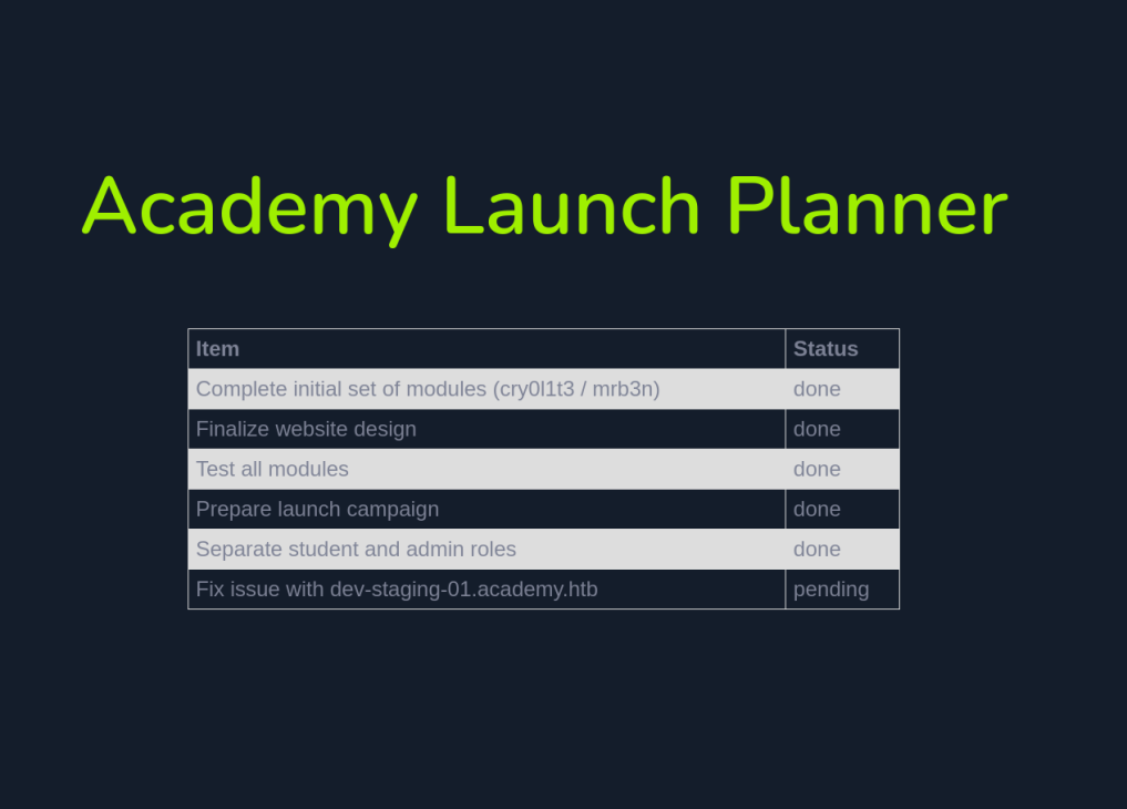 launch planner