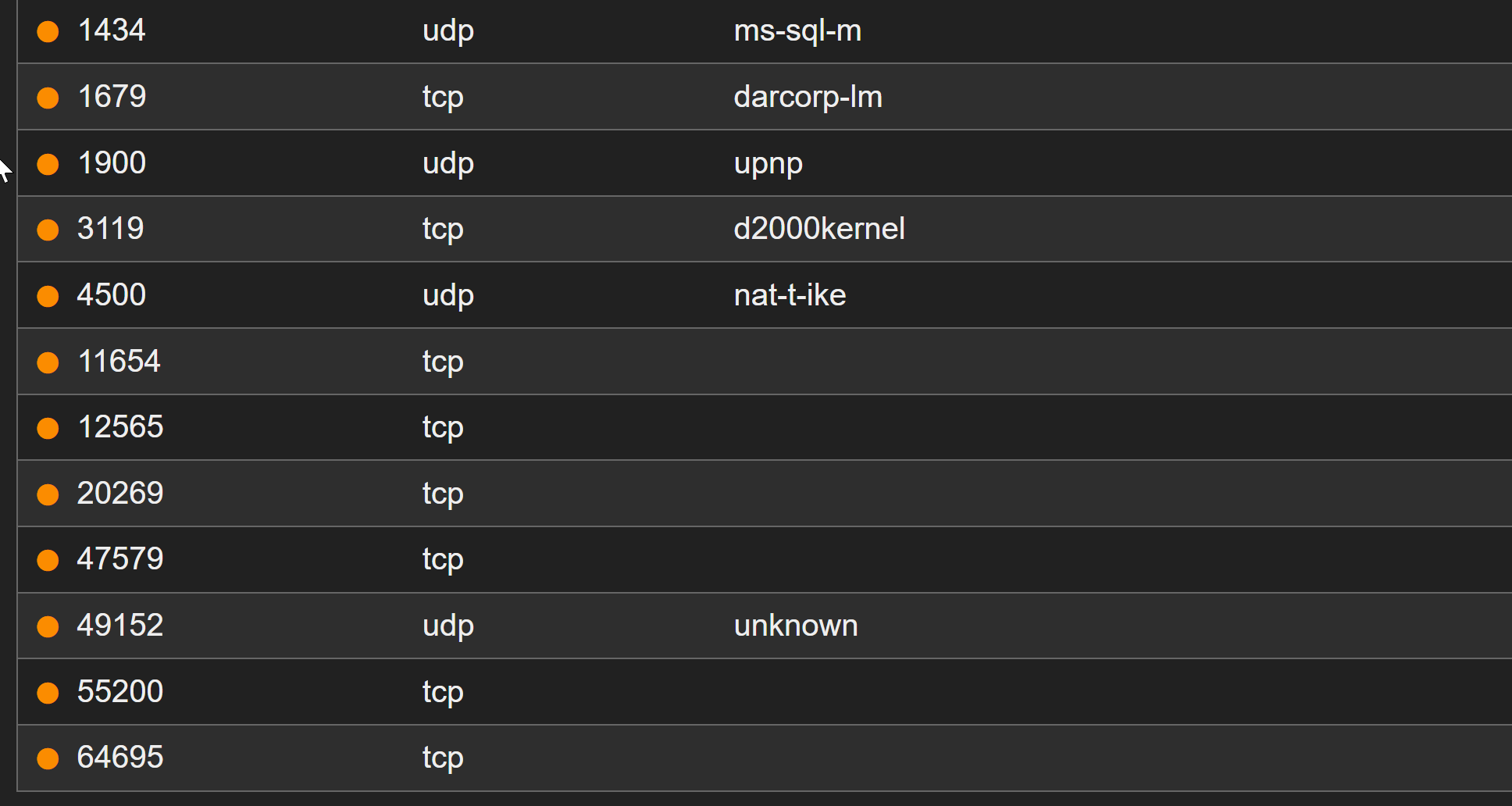 Mirai identification