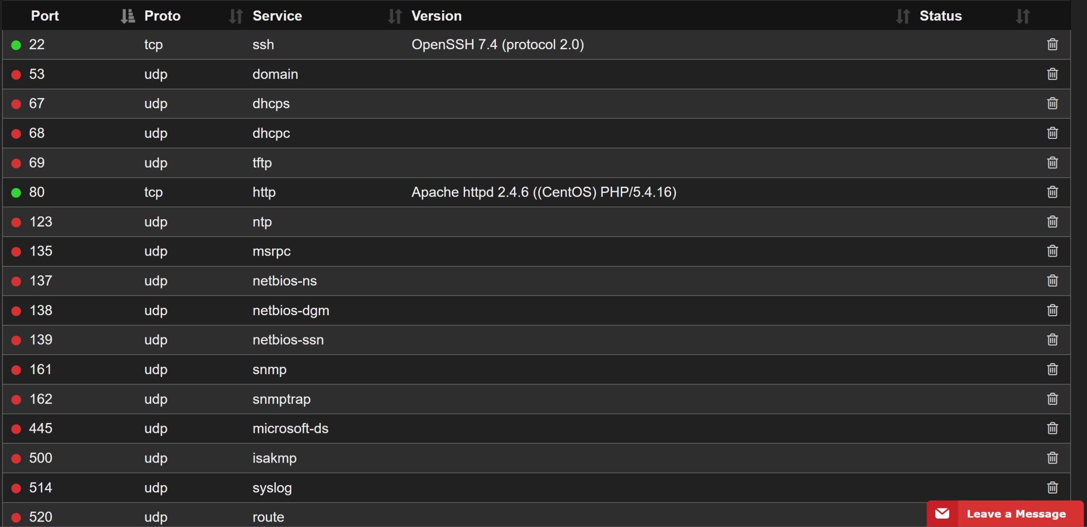 AutoRecon results