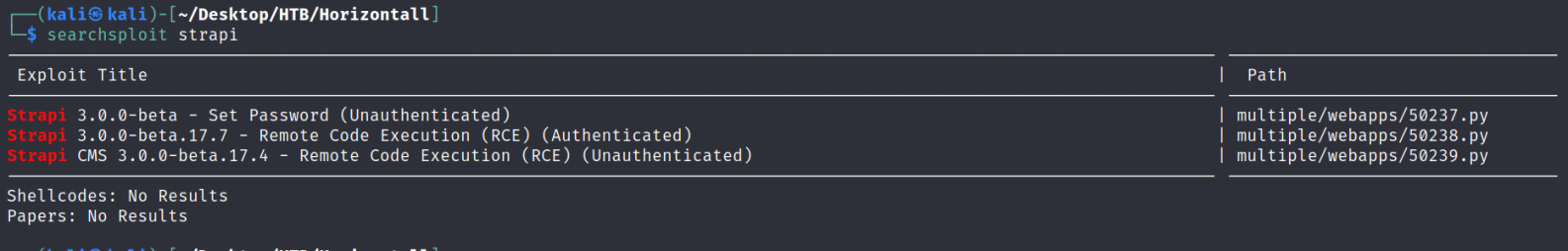 Searchsploit Strapi results