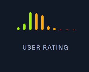 Horizontall rated difficulty