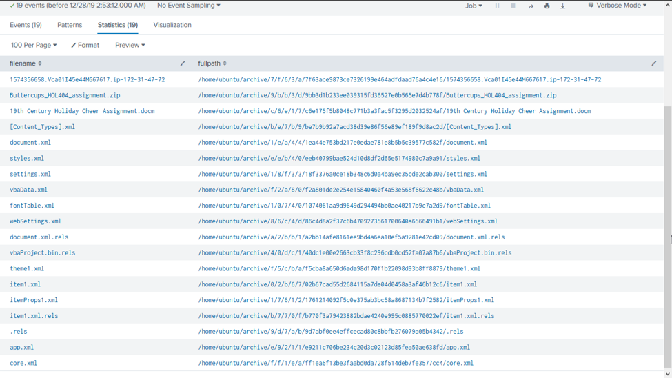 Chapter 7 Primary Objective Question 1