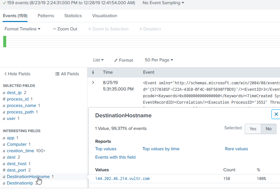Chapter 7 Question 3